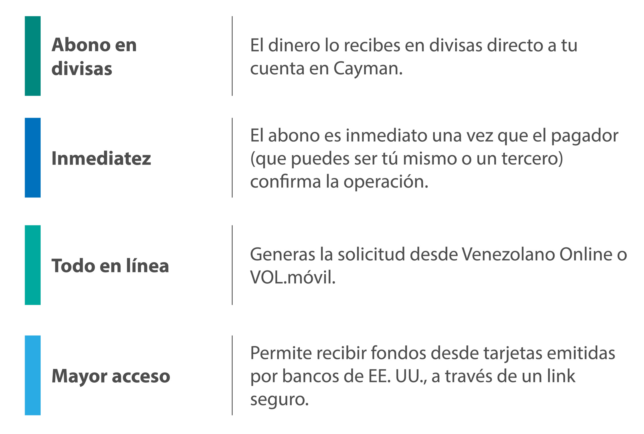 Renueve o anule las tarjetas de débito de sue mpresa a través de VOB Pantalla explicativa de cómo renovar o anular las tarjetas de débito de su empresa