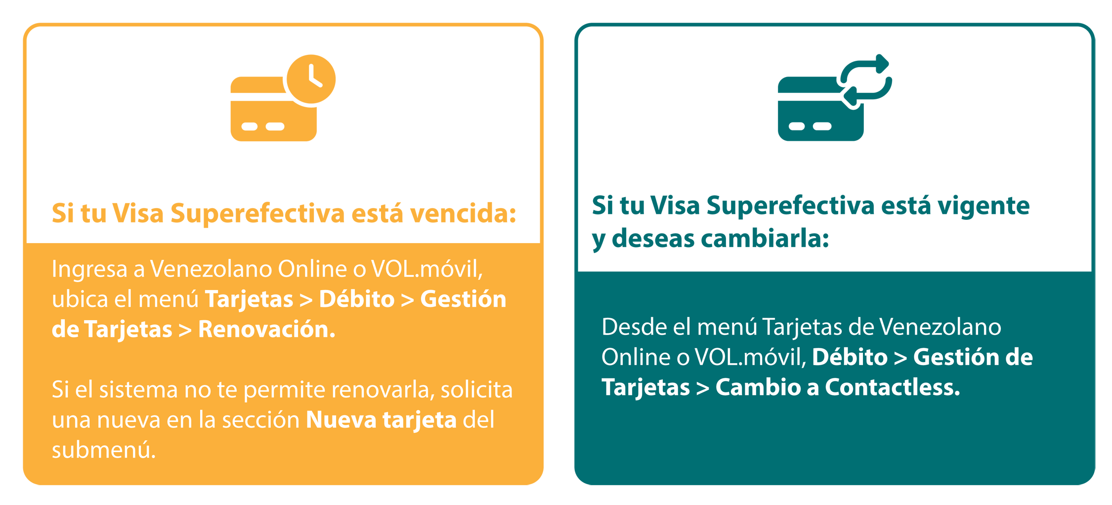 &iacute;cono Tarjeta