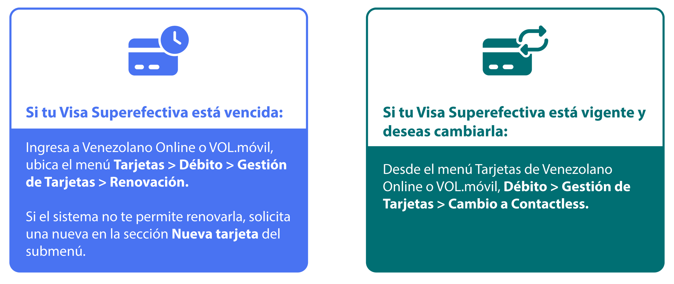 &iacute;cono Tarjeta