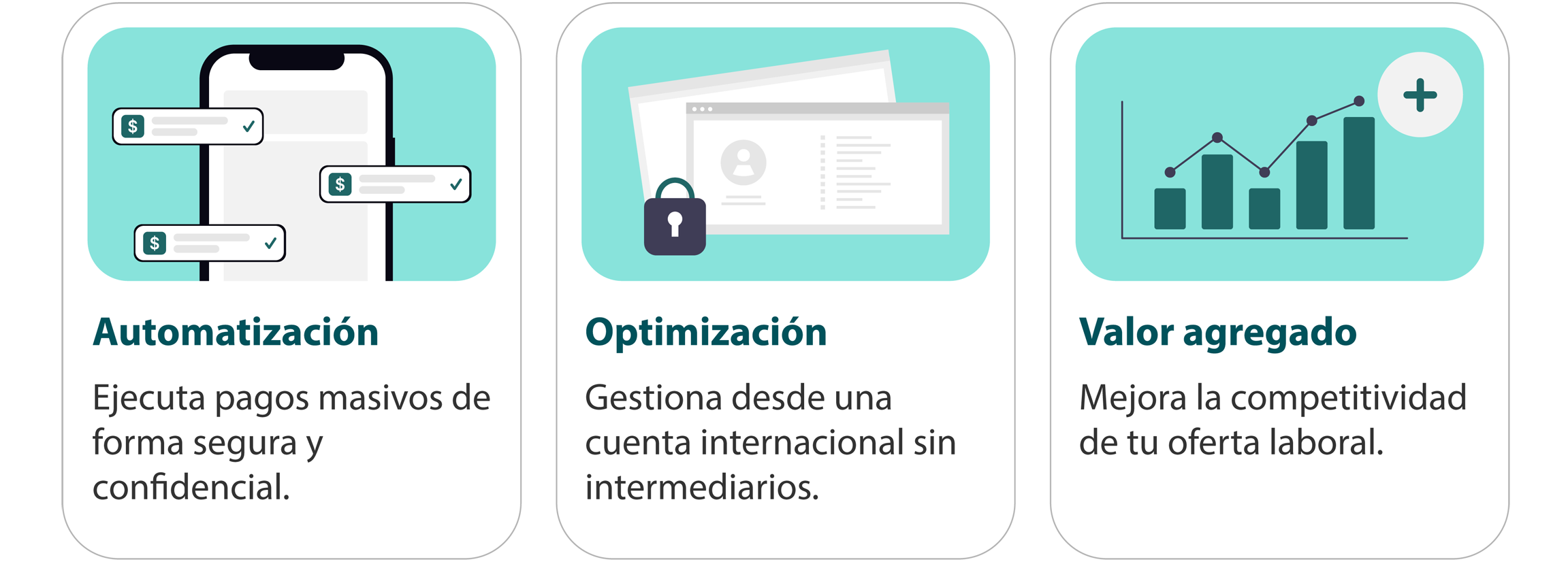 Ventajas: Automatización, optimización y valor agregado Ventajas: Automatización, optimización y valor agregado