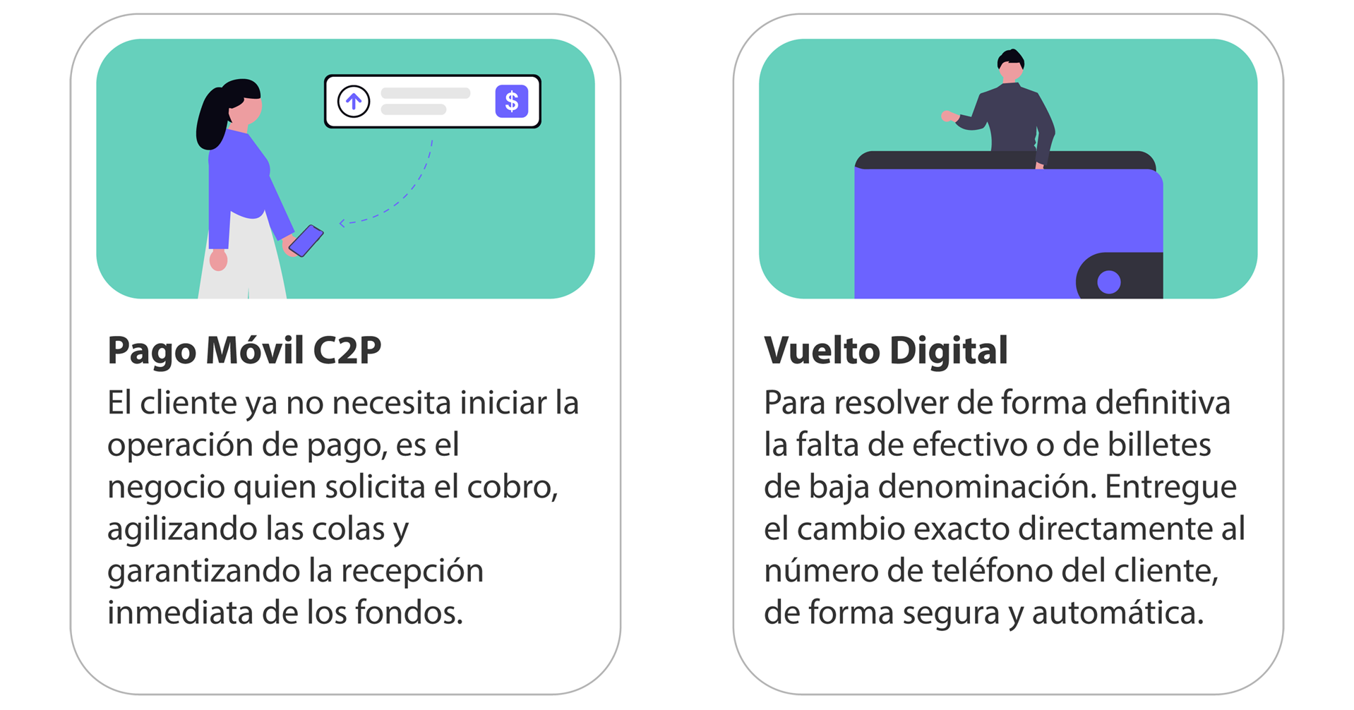 Pago Móvil C2P y Vuelto Digital, soluciones para comercios Pago Móvil C2P y Vuelto Digital, soluciones para comercios