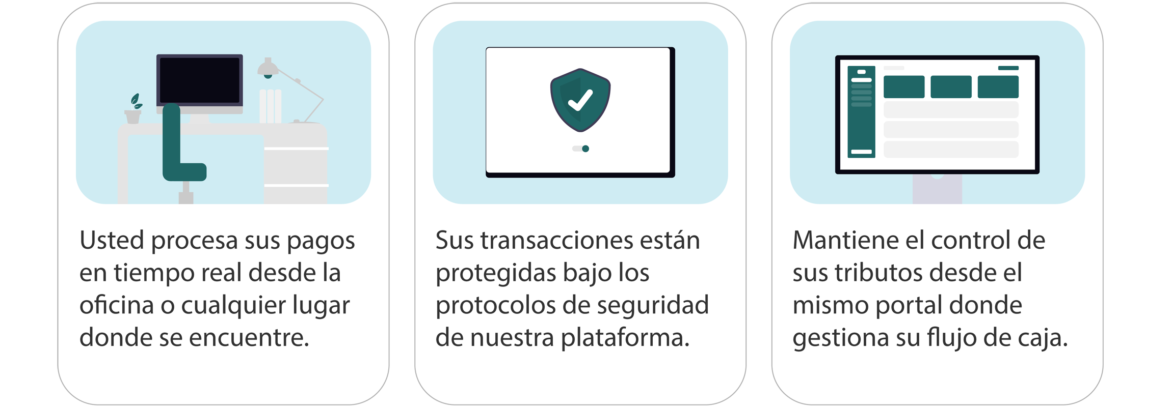 Beneficios para su gestión empresarial. Beneficios para su gestión empresarial.